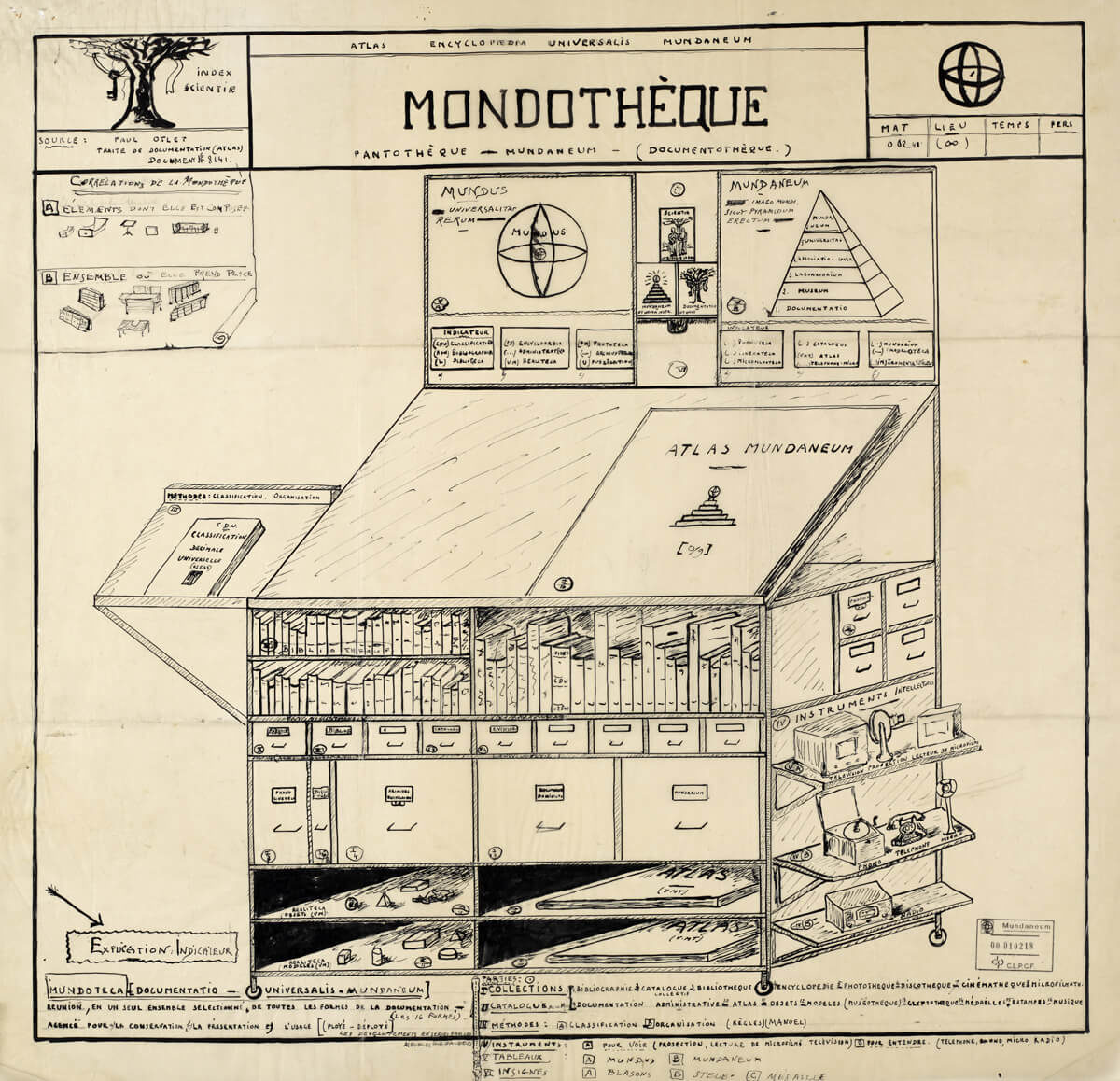 Paul Otlet | Mondotheque